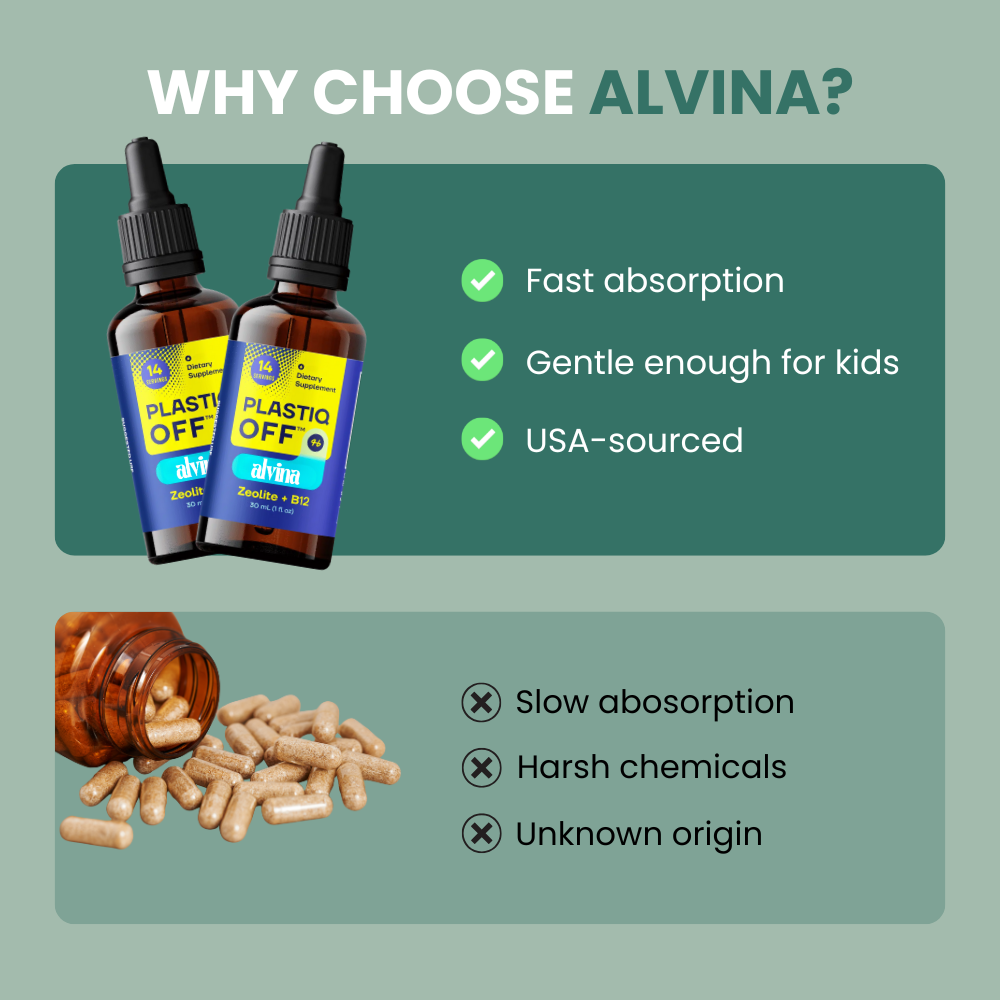 Alvina - Zeolite Detox Supplement