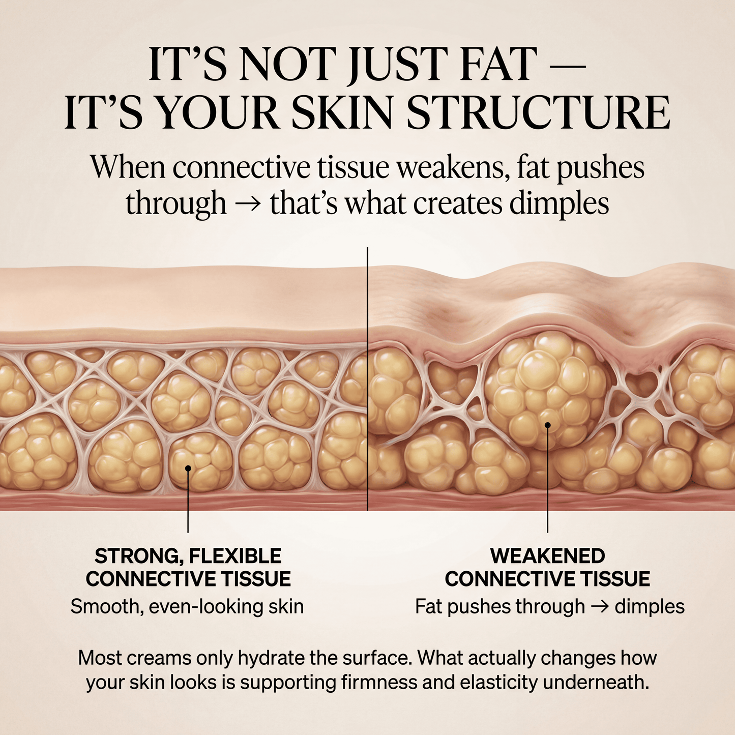 Cryo Thermo Firming Gold Gel