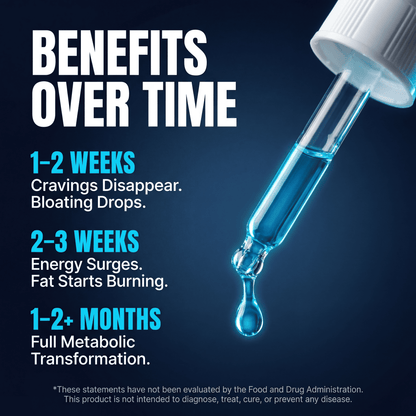 Blue Burn — Liquid Berberine Craving Blocker & Metabolic Drops