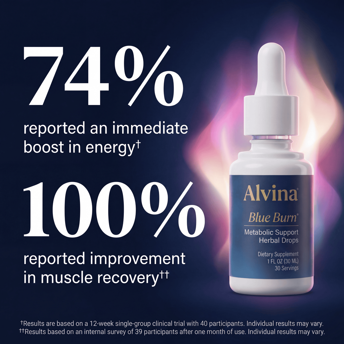 Blue Burn — Liquid Berberine Craving Blocker & Metabolic Drops