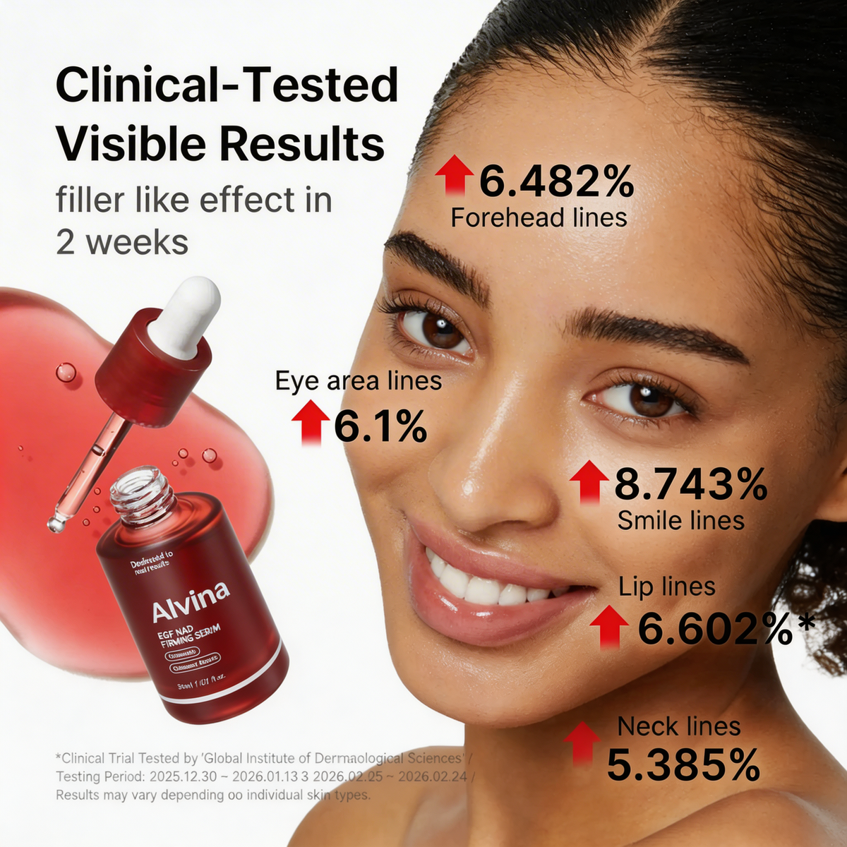 NAD+ EGF Firming Serum — Anti-Aging Collagen Boost with 8 Peptides